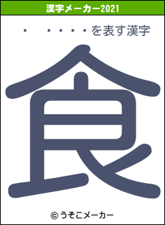 �µװ�Ǹ�の2021年の漢字メーカー結果