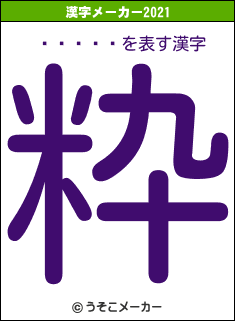 �Ĵ��㵪の2021年の漢字メーカー結果
