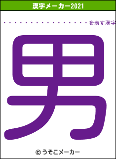 �ɥ���������ȥ�åȥ�の2021年の漢字メーカー結果
