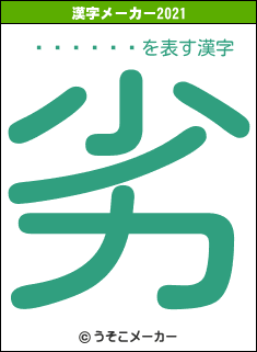 �ͤ����の2021年の漢字メーカー結果