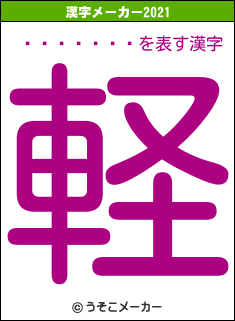 �͵�����の2021年の漢字メーカー結果