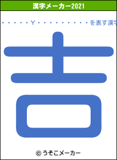 �֥ҡ��Υ֥ҥåĥ�����の2021年の漢字メーカー結果