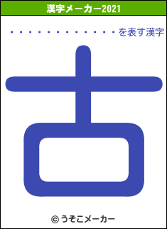 �ޥ륳���ͥå����の2021年の漢字メーカー結果