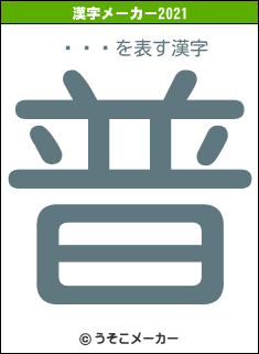 �滳Ǧの2021年の漢字メーカー結果