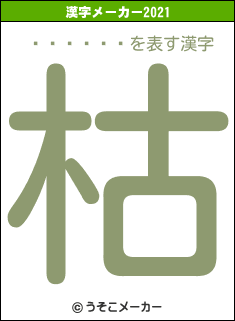 �滳����の2021年の漢字メーカー結果