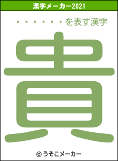 �ꤤ����の2021年の漢字メーカー結果