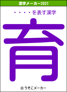 �븶��の2021年の漢字メーカー結果