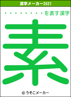 ��¼�ߤ���の2021年の漢字メーカー結果