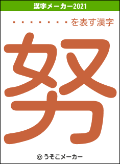 ��ë����の2021年の漢字メーカー結果