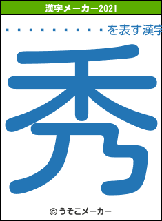 ��Ⱦ������の2021年の漢字メーカー結果