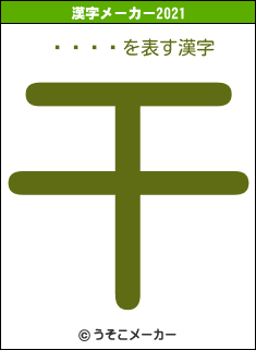 ��͵�の2021年の漢字メーカー結果
