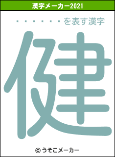 ���ȥߥ�の2021年の漢字メーカー結果