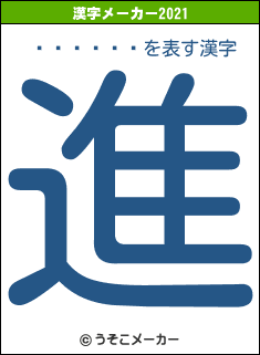 ���դϤ뤫の2021年の漢字メーカー結果