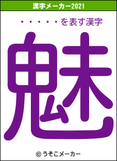 ���֥�の2021年の漢字メーカー結果