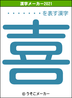 ���ߤҤ��の2021年の漢字メーカー結果