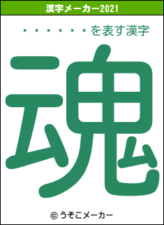���⳨��の2021年の漢字メーカー結果