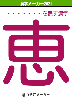 ����ͤ��の2021年の漢字メーカー結果