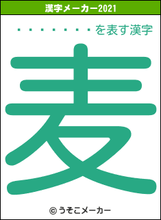 ����ͪ��の2021年の漢字メーカー結果