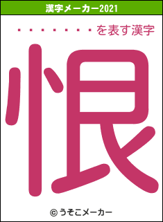 ����ͳ��の2021年の漢字メーカー結果