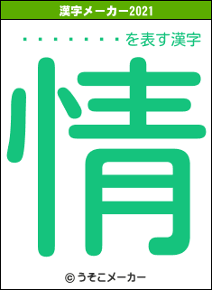 ����ޤɤ�の2021年の漢字メーカー結果
