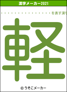 ����顦���ǥʥ�����の2021年の漢字メーカー結果