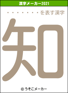 �����ʤ�の2021年の漢字メーカー結果