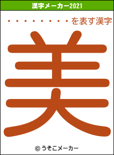 �������ꥫの2021年の漢字メーカー結果