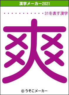 �����������31の2021年の漢字メーカー結果
