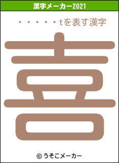�����tの2021年の漢字メーカー結果