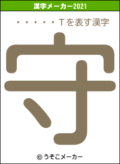 󤿤褷Τの2021年の漢字メーカー結果