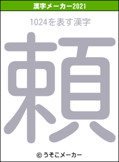 1024の2021年の漢字メーカー結果