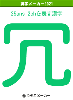 25ans 2chの2021年の漢字メーカー結果