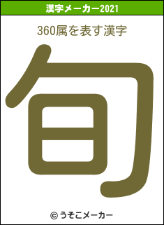 360属の2021年の漢字メーカー結果