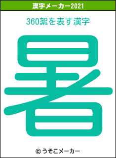 360絮の2021年の漢字メーカー結果