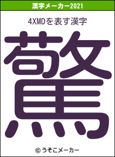 4XMDの2021年の漢字メーカー結果