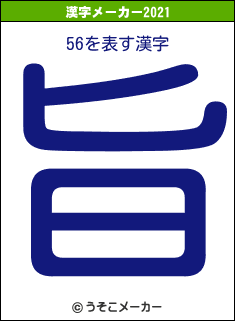 56の2021年の漢字メーカー結果
