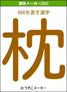 666の2021年の漢字メーカー結果