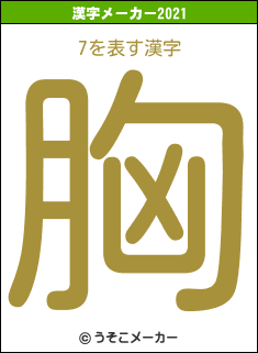 7の2021年の漢字メーカー結果