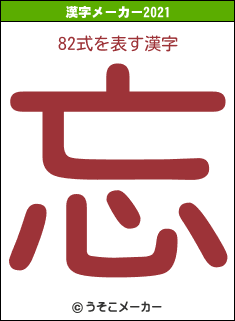 82式の2021年の漢字メーカー結果