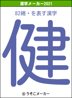 82綣鏅の2021年の漢字メーカー結果