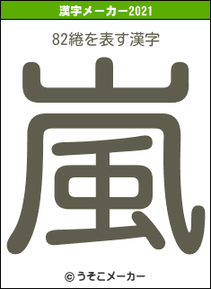 82綣の2021年の漢字メーカー結果