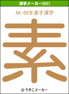 AK-69の2021年の漢字メーカー結果