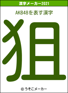 AKB48の2021年の漢字メーカー結果