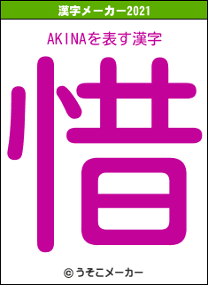 AKINAの2021年の漢字メーカー結果