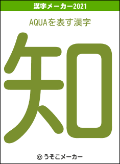 AQUAの2021年の漢字メーカー結果