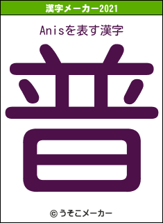 Anisの2021年の漢字メーカー結果