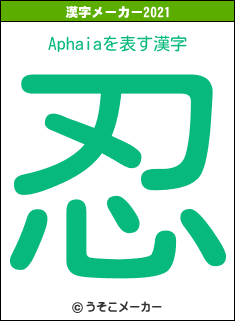 Aphaiaの2021年の漢字メーカー結果