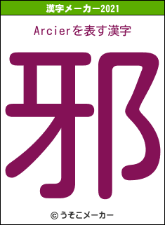 Arcierの2021年の漢字メーカー結果