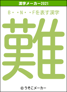 BNFの2021年の漢字メーカー結果