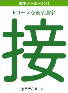 Bコースの2021年の漢字メーカー結果